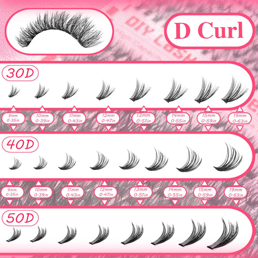 Kit d'extensions de cils